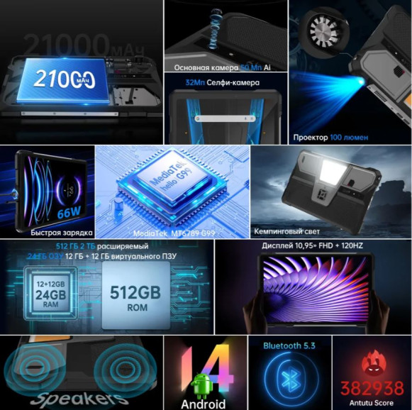 Планшет Unihertz TANK Pad E 12/512Gb